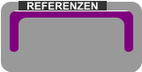 REFERENZEN